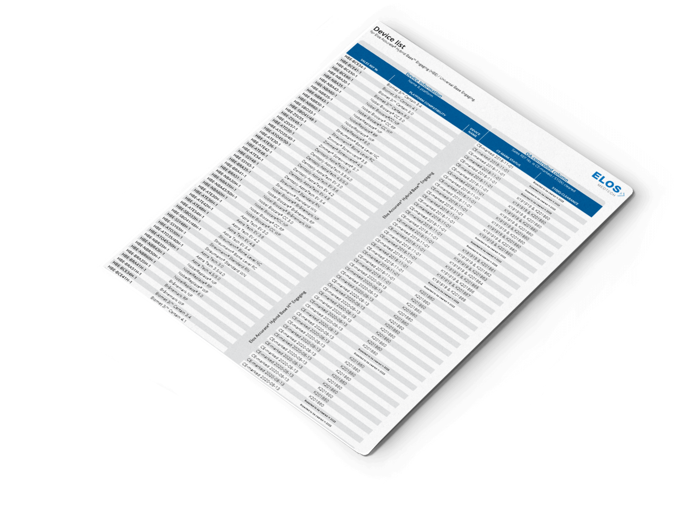 Device List Validated Fda Workflow For Localized Milling Png